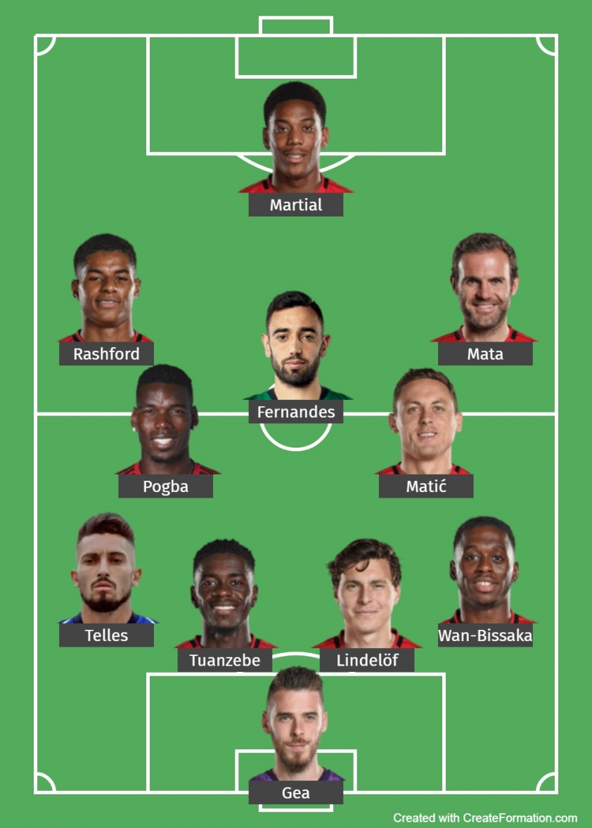 Đội hình mạnh nhất MU đấu PSG: Lần đầu của Cavani? Ảnh 1