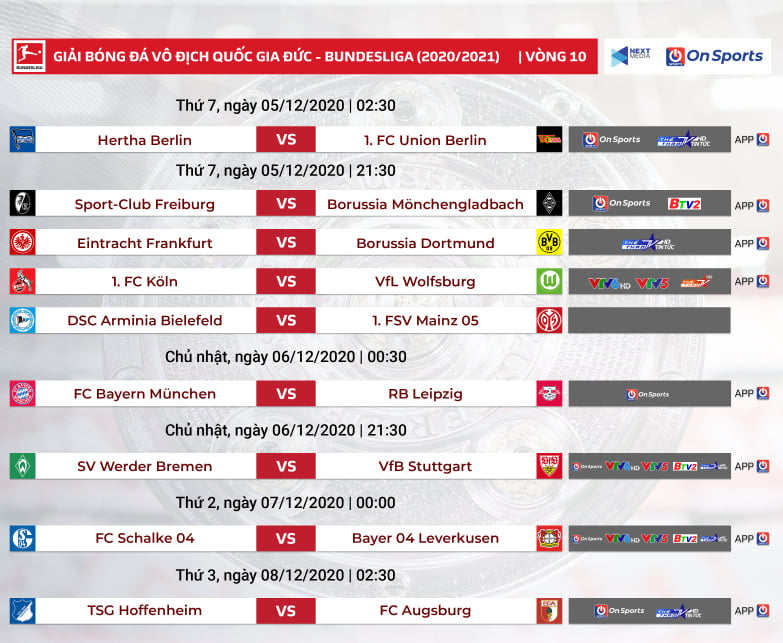 Lịch thi đấu Bundesliga vòng 10: Bayern đụng độ Leipzig Ảnh 1