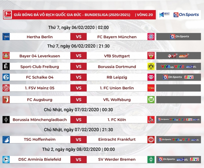 Lịch thi đấu Bundesliga vòng 20: Huntelaar có cứu nổi Schalke? Ảnh 1