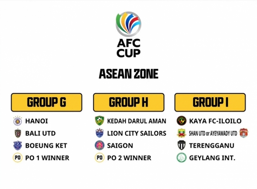 Sài Gòn FC gặp khó ở AFC Cup Ảnh 1