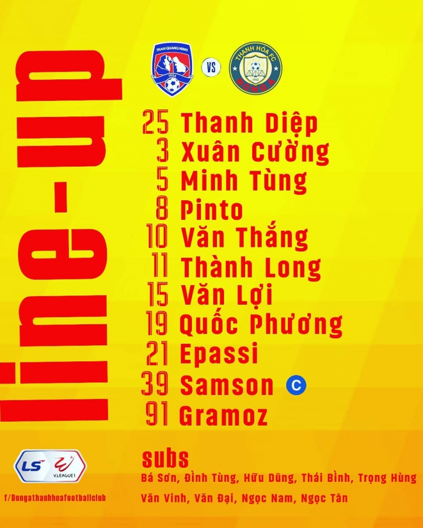 Trực tiếp Quảng Ninh 0-0 Thanh Hóa: Hồng Quân, Hải Huy đá chính Ảnh 1