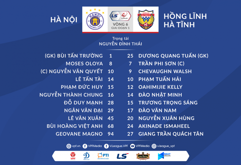 Trực tiếp Hà Nội vs Hà Tĩnh: 3 điểm tặng Hùng Dũng Ảnh 1