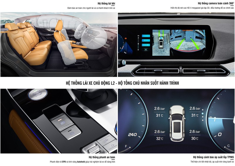 Baic Beijing X7: Thông số, giá lăn bánh & khuyến mãi (10/2020) Ảnh 1