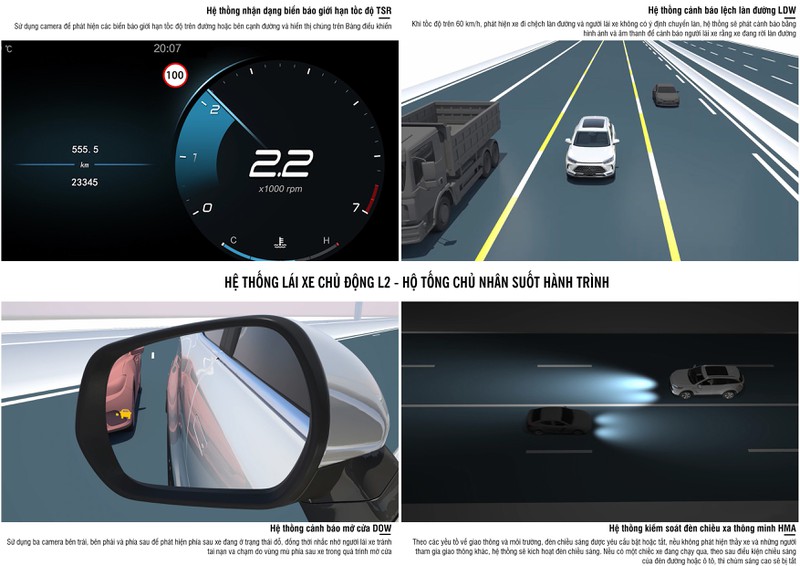 Baic Beijing X7: Thông số, giá lăn bánh & khuyến mãi (10/2020) Ảnh 2