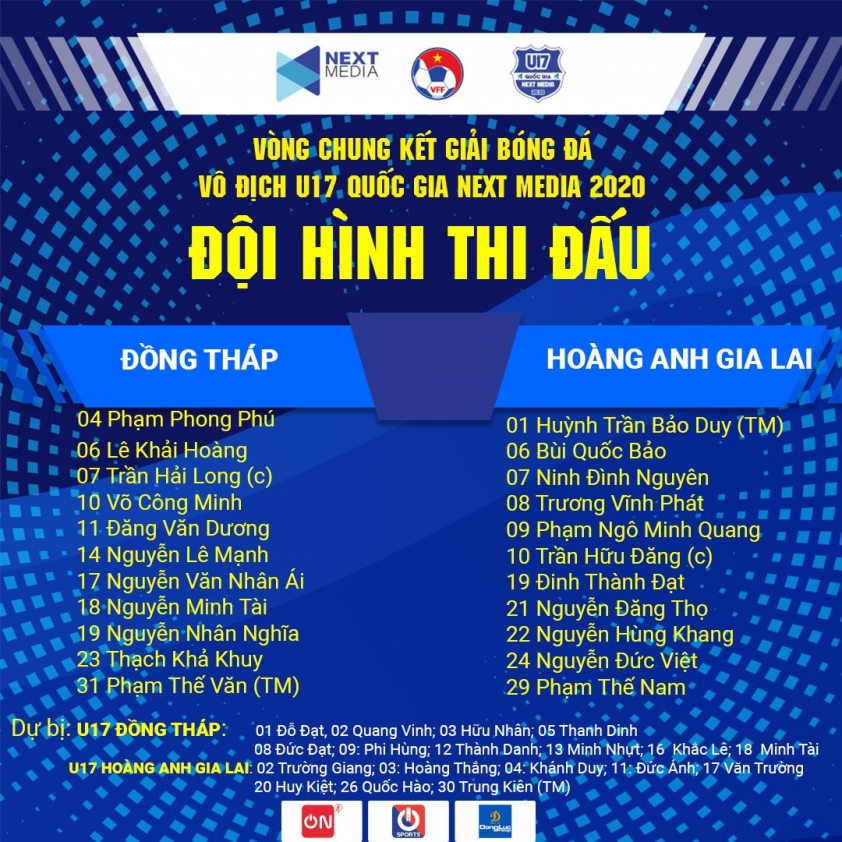 Trực tiếp U17 HAGL 0-1 U17 Đồng Tháp: Bàn thua bất ngờ Ảnh 1