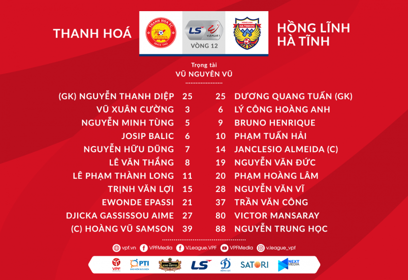 Trực tiếp Thanh Hóa vs Hà Tĩnh: Cân sức cân tài Ảnh 1
