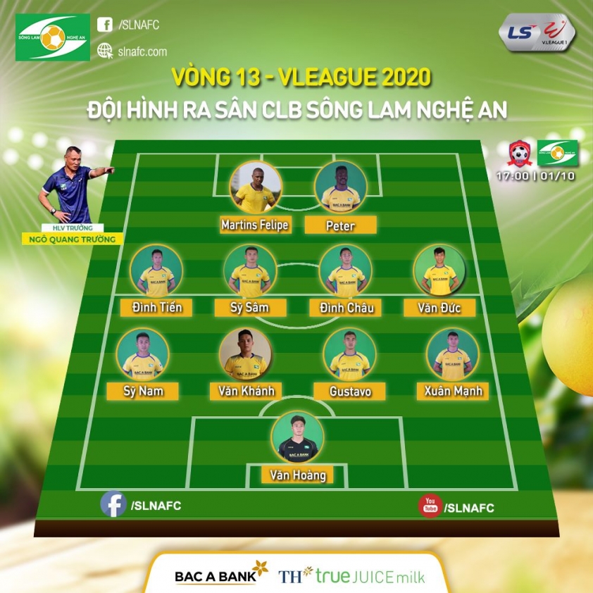 Trực tiếp Hải Phòng vs SLNA: Hi vọng mong manh Ảnh 1