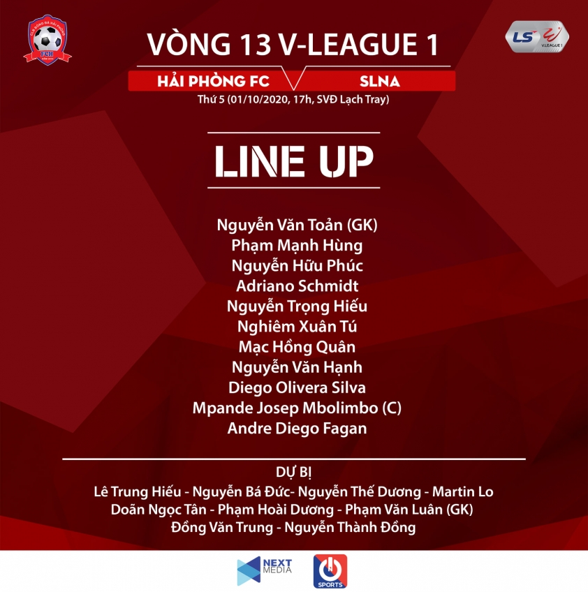 Trực tiếp Hải Phòng vs SLNA: Phan Văn Đức đá chính Ảnh 1