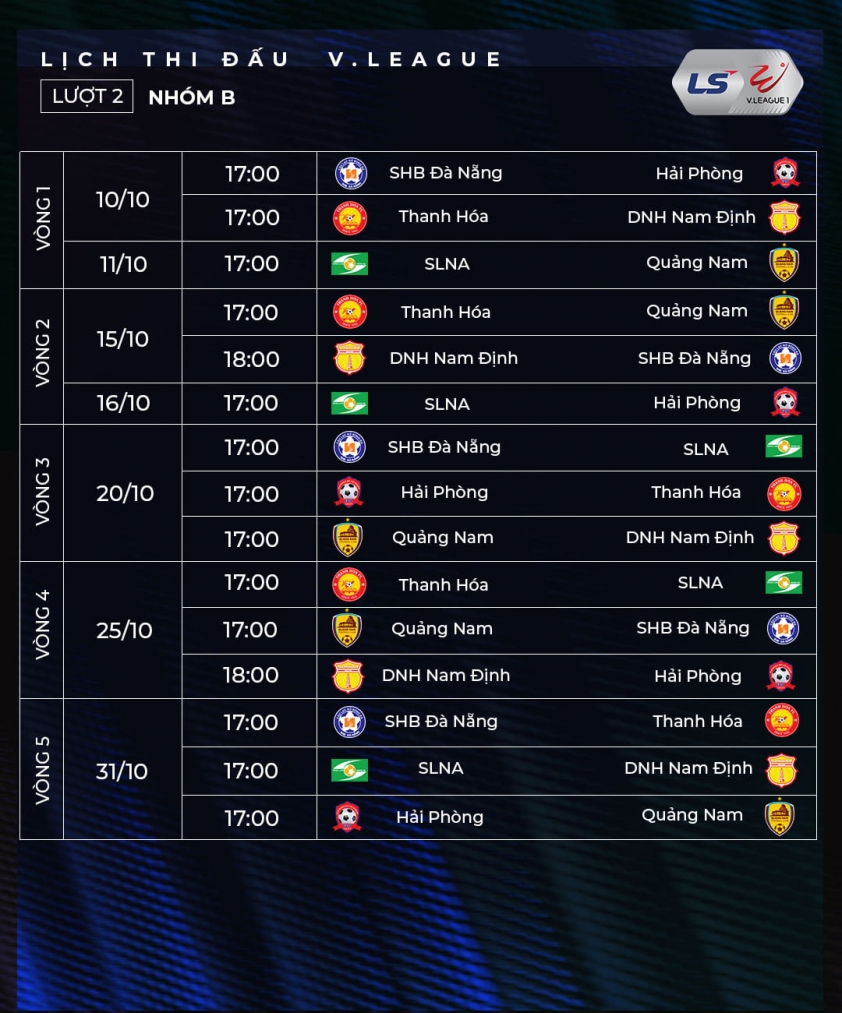 Lich thi dau vleague 2020