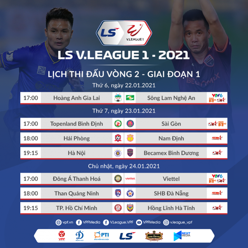 Vòng 2 V.League 2021: Bất ngờ của HAGL, Kiatisak và Lee Nguyễn? Ảnh 1