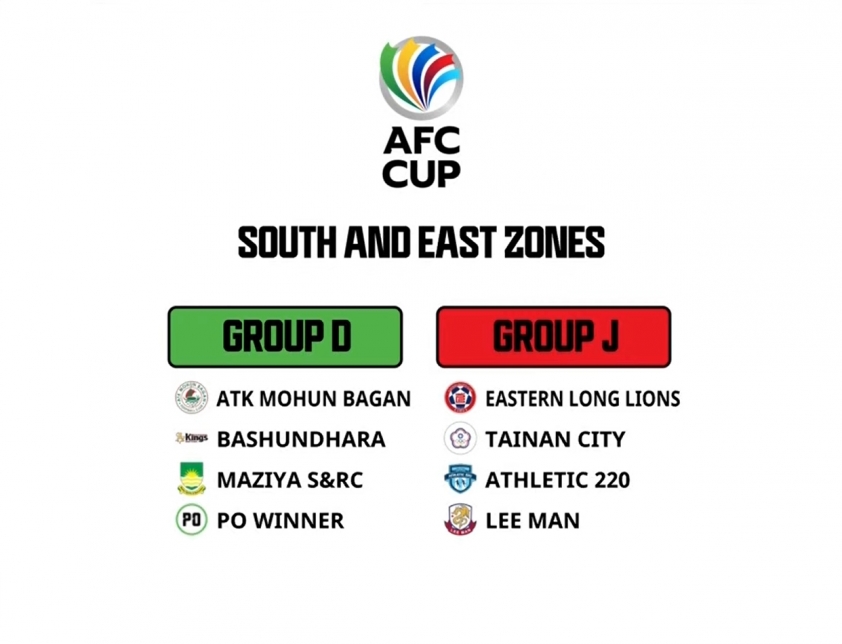 Trực tiếp bốc thăm AFC C1 và AFC Cup: Hà Nội đối đầu đội bóng Indo Ảnh 1