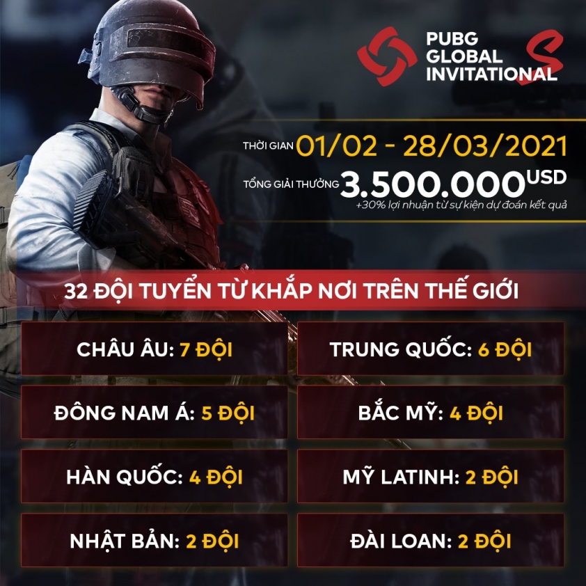 PUBG Global Intivational.S (PGI.S 2020) dien ra tai Han Quoc tu 2/2021