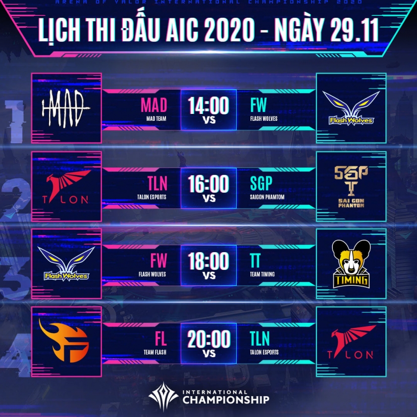 Lich thi dau AIC 2020 hom nay 29/11