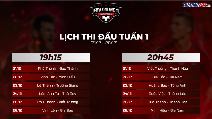 Lich thi dau FIFA Online 4 Esports 247 Cup 2020