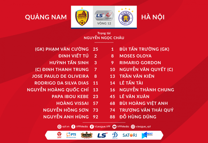 Trực tiếp Quảng Nam vs Hà Nội: Đương kim vô địch thị uy Ảnh 1
