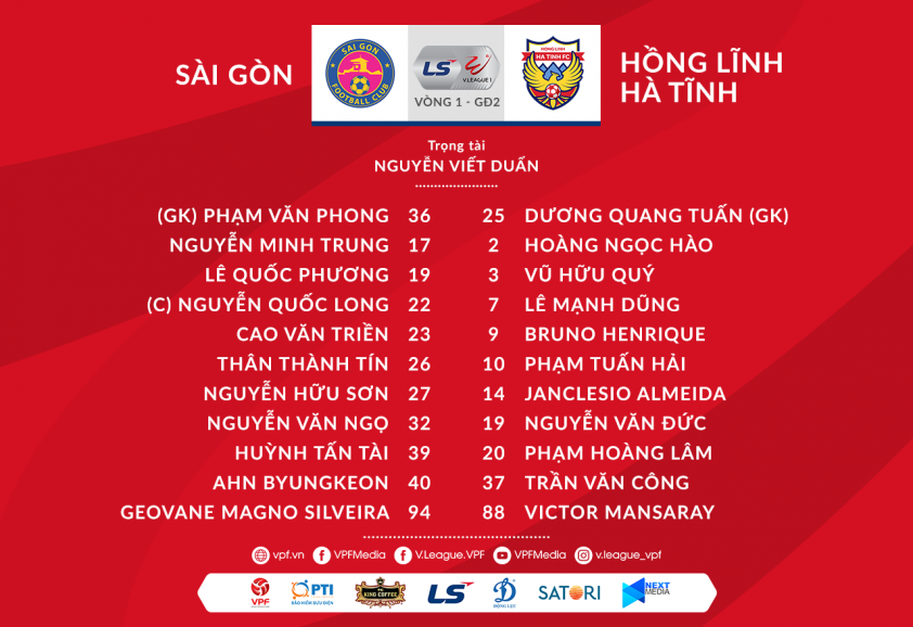 Trực tiếp Sài Gòn vs HL Hà Tĩnh: Giữ vững ngôi đầu? Ảnh 1