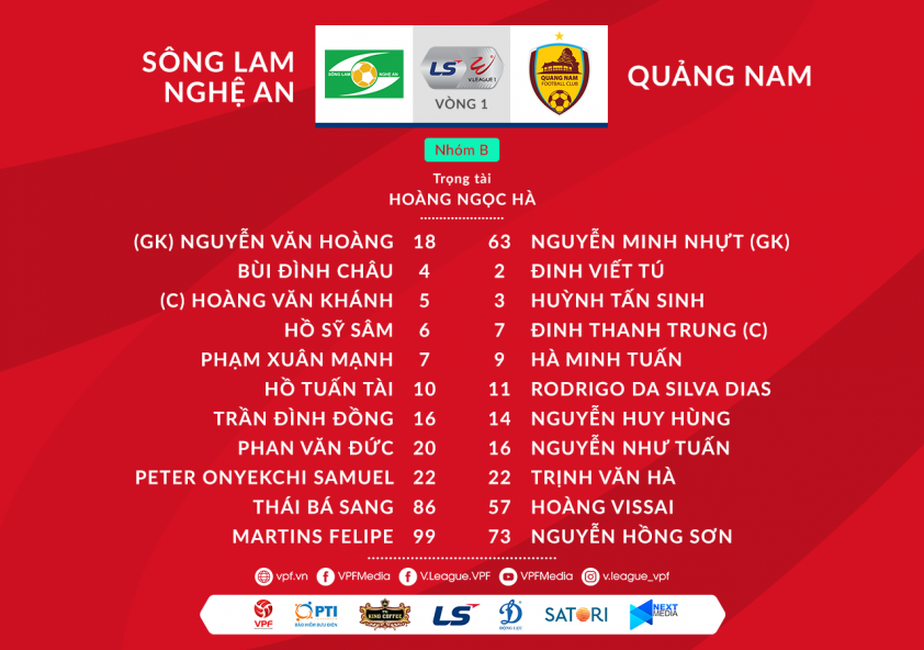 Trực tiếp SLNA vs Quảng Nam: Không được phép thất bại Ảnh 1
