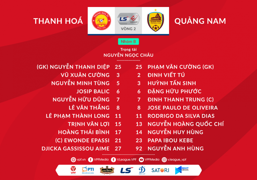Trực tiếp Thanh Hóa vs Quảng Nam: Trả giá vì người cũ? Ảnh 1