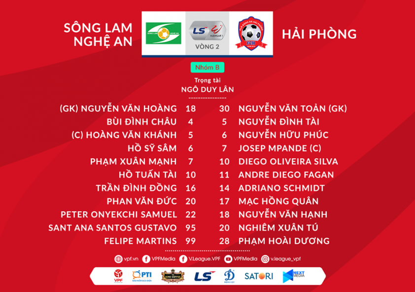 Trực tiếp SLNA vs Hải Phòng: Căng thẳng tột độ Ảnh 1