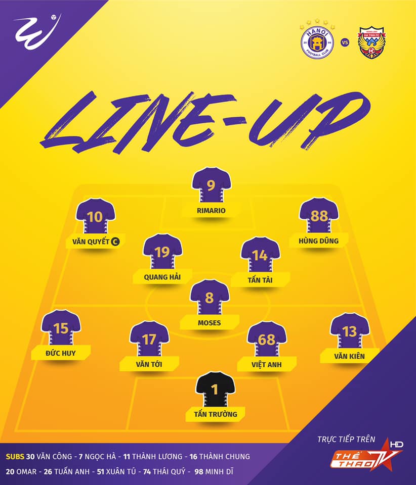 Trực tiếp Hà Nội vs HL Hà Tĩnh: Buộc phải thắng Ảnh 1