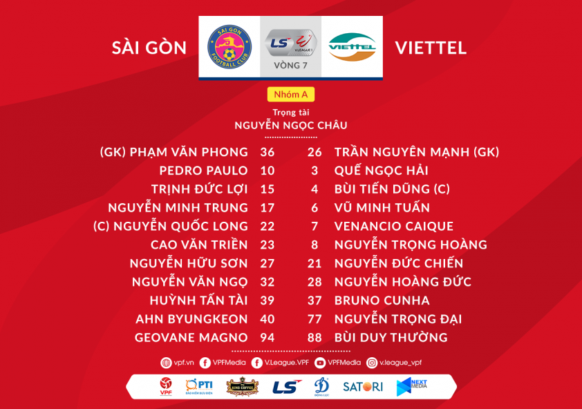 Trực tiếp Sài Gòn vs Viettel: Đã có đội hình ra sân Ảnh 1