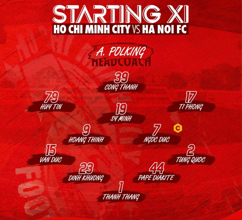 Trực tiếp Hà Nội FC vs TP.HCM: Chiến đấu vì danh dự Ảnh 1