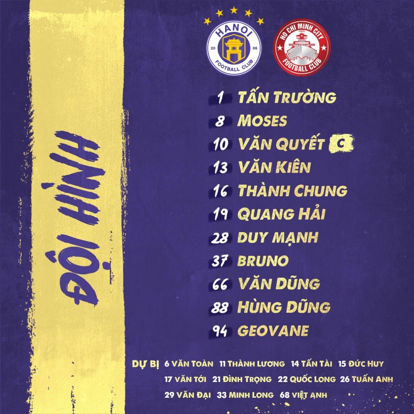 Trực tiếp Hà Nội FC vs TP.HCM: Chiến đấu vì danh dự Ảnh 1