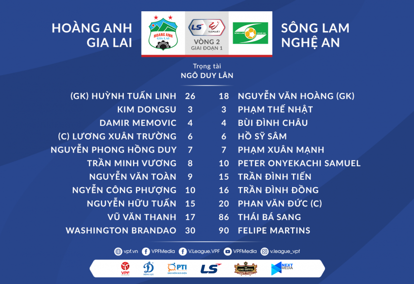 Trực tiếp HAGL vs SLNA: Tuấn Anh dự bị Ảnh 1