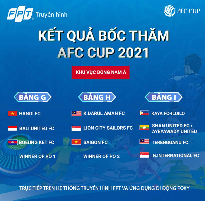 Đại diện Việt Nam rơi vào bảng đấu khó ở AFC Cup 2021 Ảnh 1