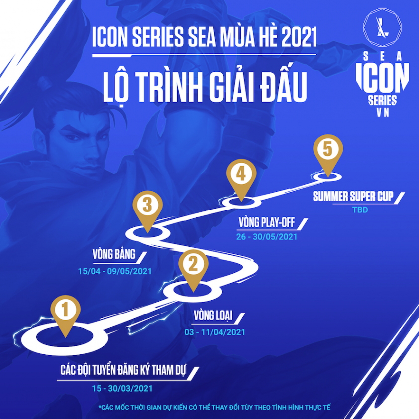 Thông tin chính thức về giải đấu Icon Series SEA Mùa Hè 2021 khu vực Việt Nam Ảnh 1