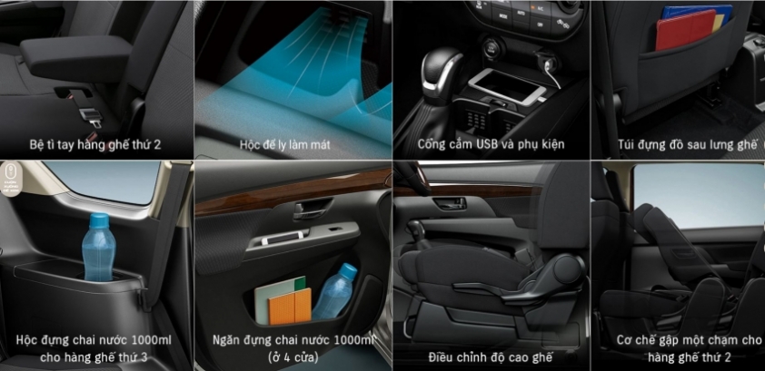 Tiện nghi xe Suzuki Ertiga 2021