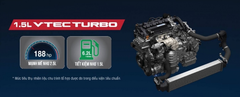 Công nghệ động cơ VTEC TURBO trên Honda Accord