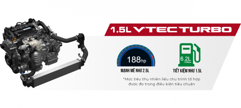 Động cơ 1.5L VTEC Turbo trên Honda Accord