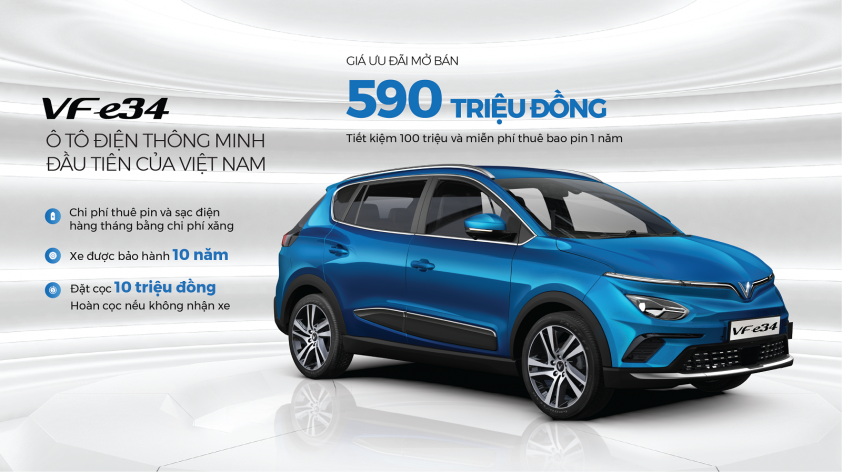 VinFast chính thức mở bán xe ô tô điện đầu tiên