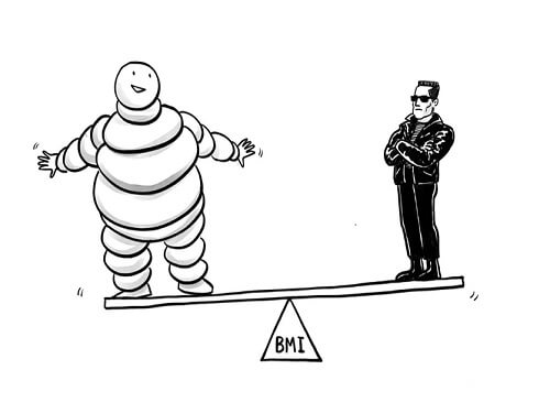 cách tính bmi