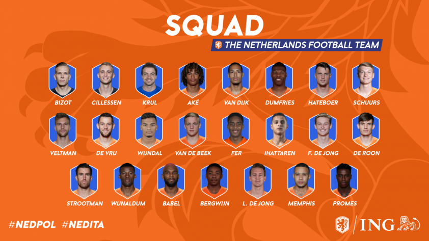 Nhận định Hà Lan vs Ba Lan, Hà Lan vs Ba Lan, Nations League