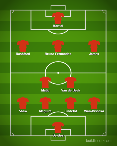 Đội hình mạnh nhất MU đấu Crystal Palace: Chờ Van de Beek Ảnh 1