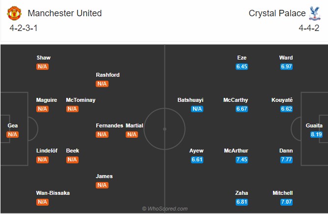Nhận định MU vs Crystal Palace: Quỷ đỏ xuất quân Ảnh 1