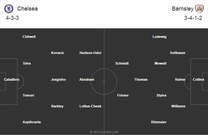 Chelsea vs Barnsley: The Blues 'trút giận'? Ảnh 1