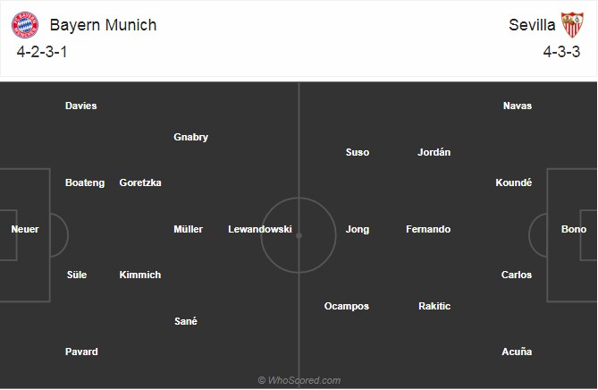 Nhận định Bayern Munich vs Sevilla: Đại chiến Siêu cúp châu Âu Ảnh 1