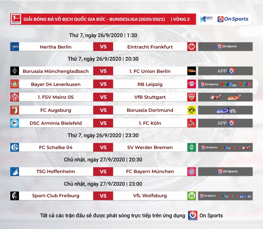 Lịch thi đấu vòng 2 Bundesliga: Đại chiến top đầu Ảnh 1