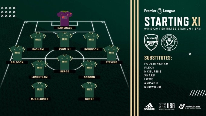 Trực tiếp Arsenal vs Sheffield: Đội hình ra sân Ảnh 2