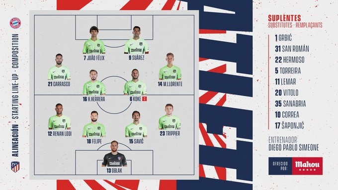 Trực tiếp Bayern Munich vs Atletico Madrid: Đội hình ra sân Ảnh 1