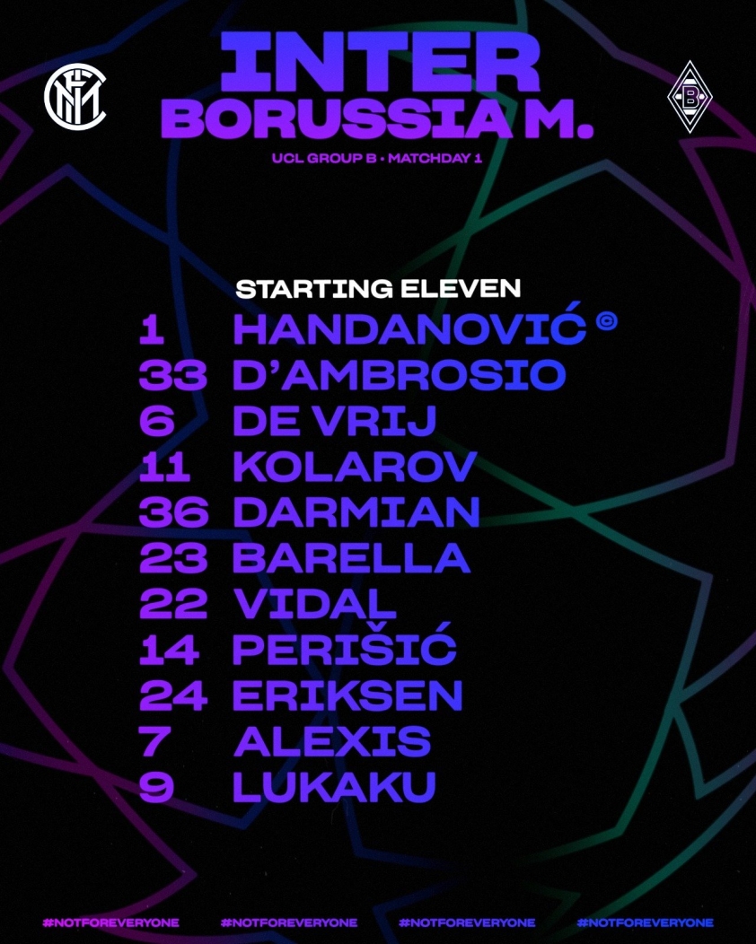 Trực tiếp Inter Milan vs Monchengladbach: Lukaku đá chính Ảnh 1