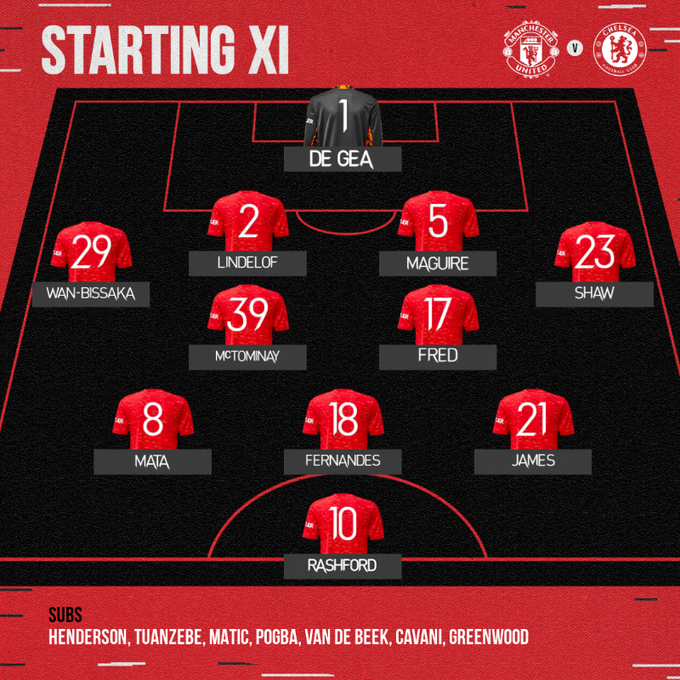 Trực tiếp MU vs Chelsea: Rashford đá tiền đạo Ảnh 1