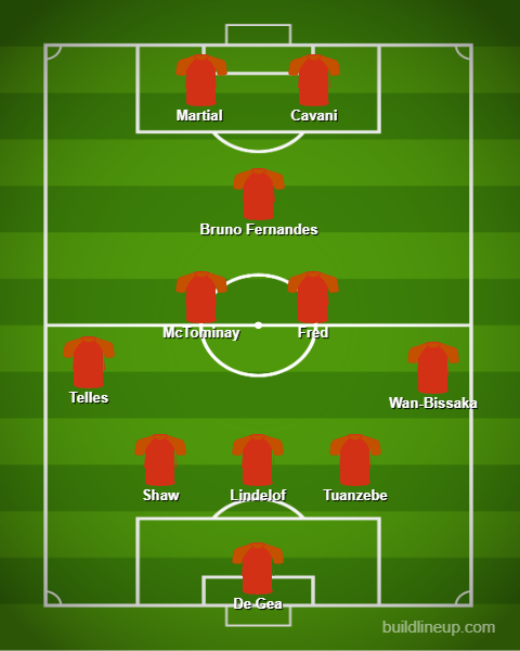 Đội hình mạnh nhất MU đấu Leipzig: Cơ hội cho Cavani, Van de Beek? Ảnh 1