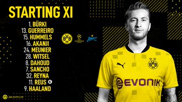 Trực tiếp Dortmund 0-0 Zenit: Đôi công hấp dẫn Ảnh 1