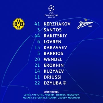 Trực tiếp Dortmund 0-0 Zenit: Đôi công hấp dẫn Ảnh 1