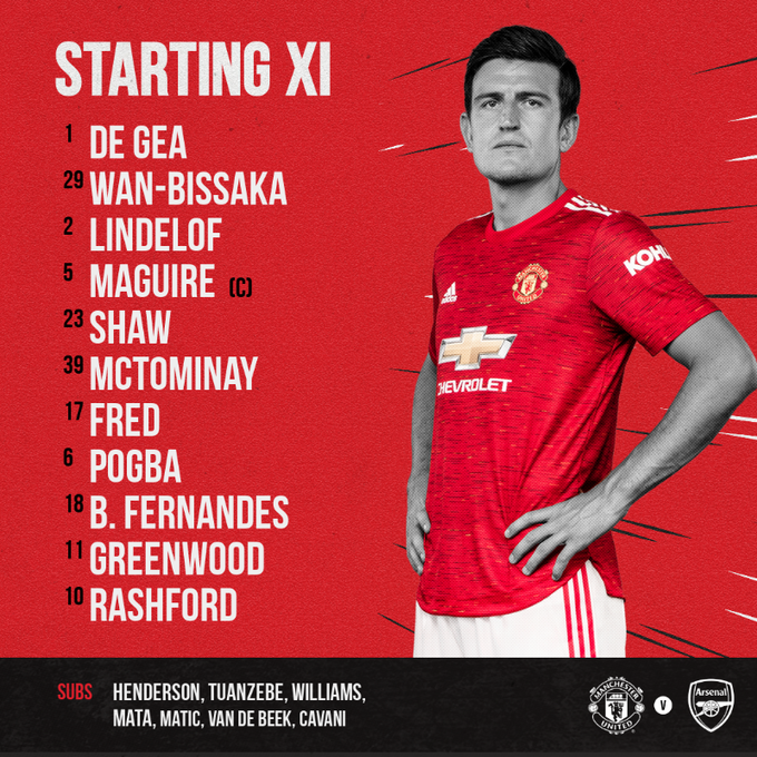 Đội hình mạnh nhất MU đấu Arsenal: Song sát Rashford - Cavani? Ảnh 1