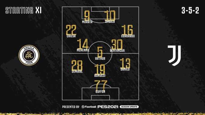 Trực tiếp Spezia vs Juventus vòng 6 Serie A Ảnh 2